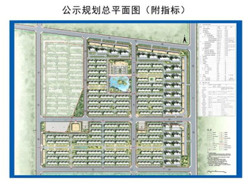 菏泽一安置区项目建设工程设计方案批前公示