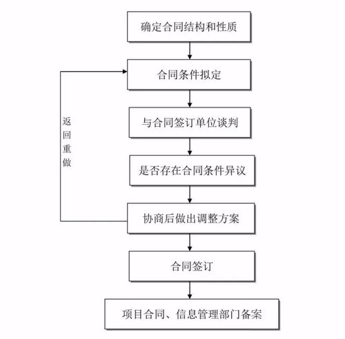 中国城镇供热协会 推动建设工程设计创新，引领行业绿色低碳发展